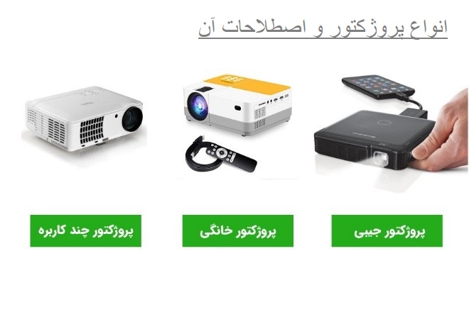 از اصطلاحات ویدئو پروژکتور چه میدانیم؟